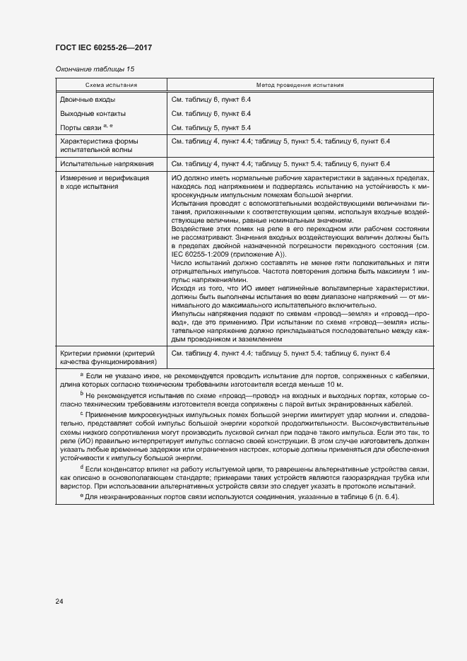 ���� IEC 60255-26-2017. �������� 29