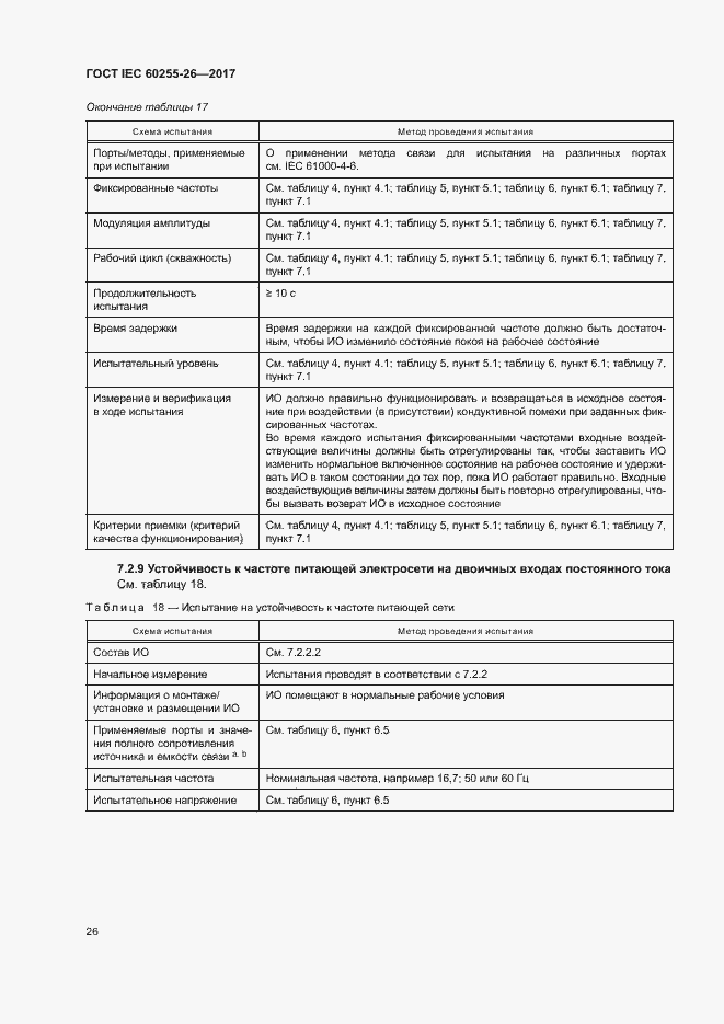 ���� IEC 60255-26-2017. �������� 31