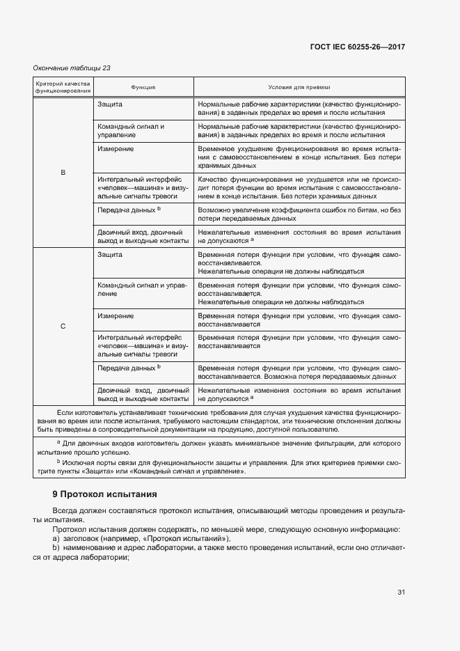 ���� IEC 60255-26-2017. �������� 36