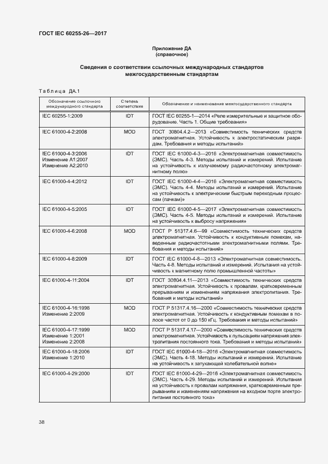���� IEC 60255-26-2017. �������� 43