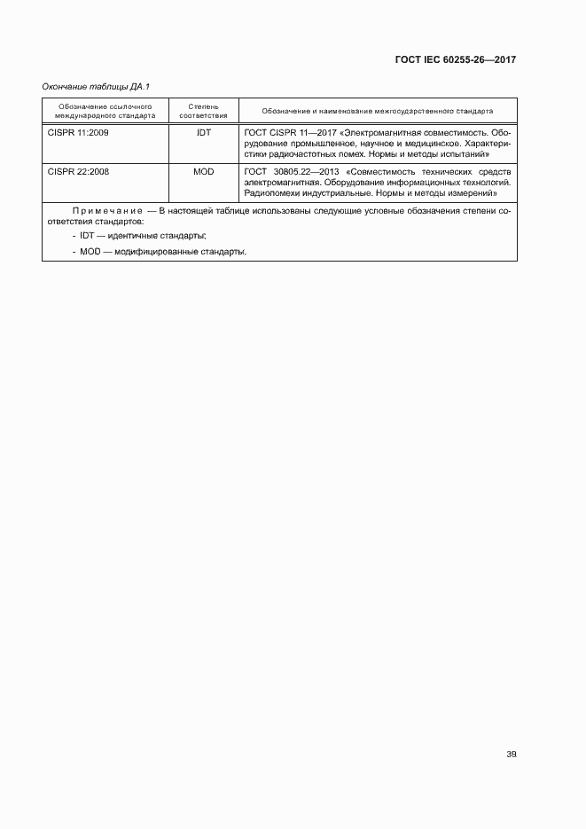 ���� IEC 60255-26-2017. �������� 44