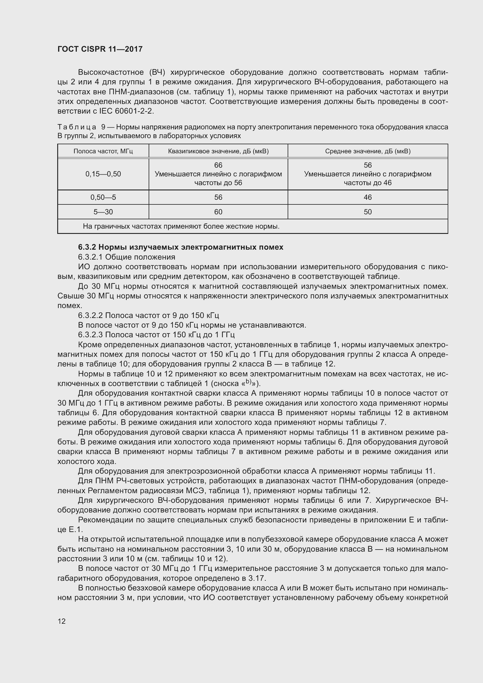 ���� CISPR 11-2017. �������� 19