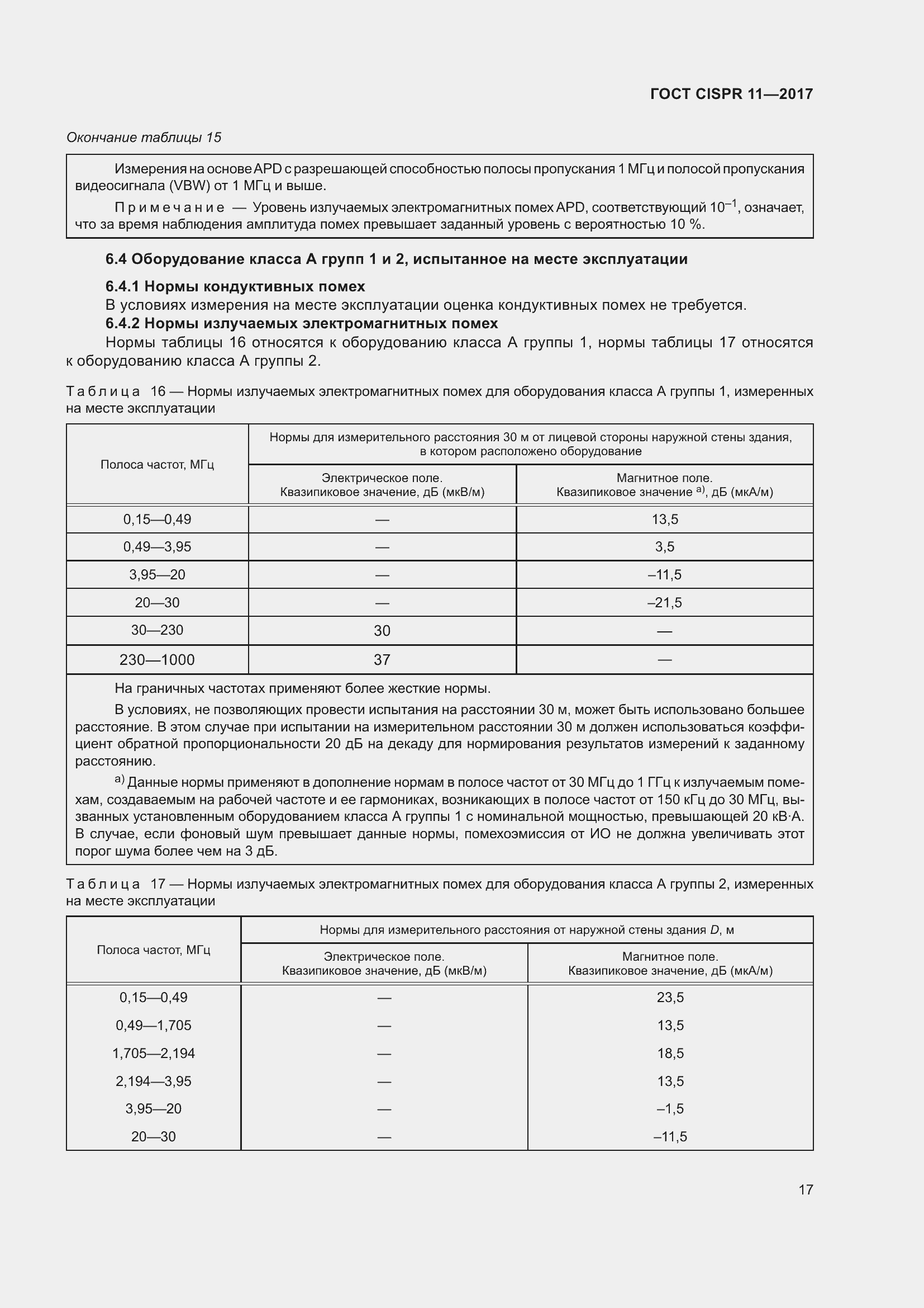 ���� CISPR 11-2017. �������� 24