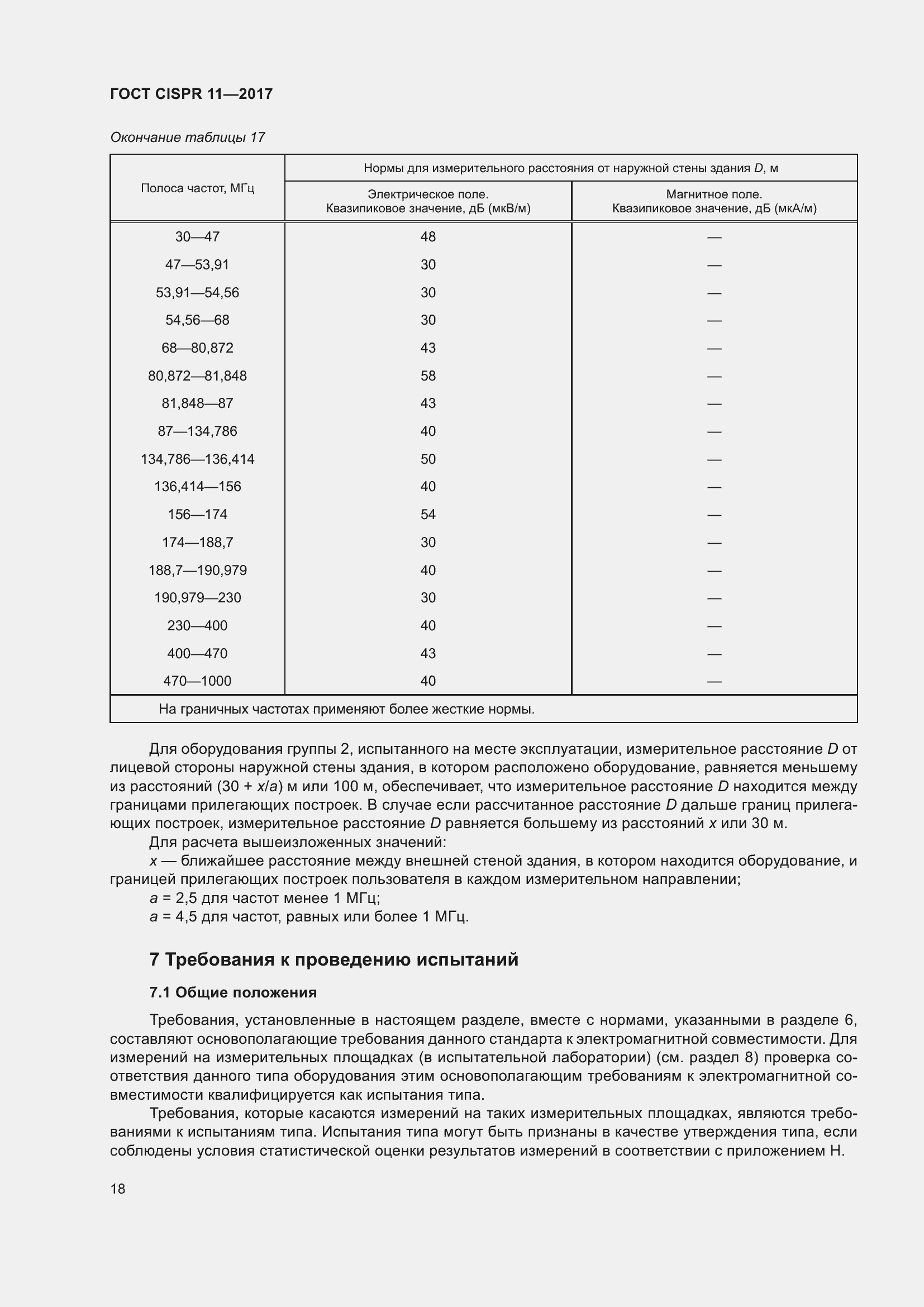 ���� CISPR 11-2017. �������� 25