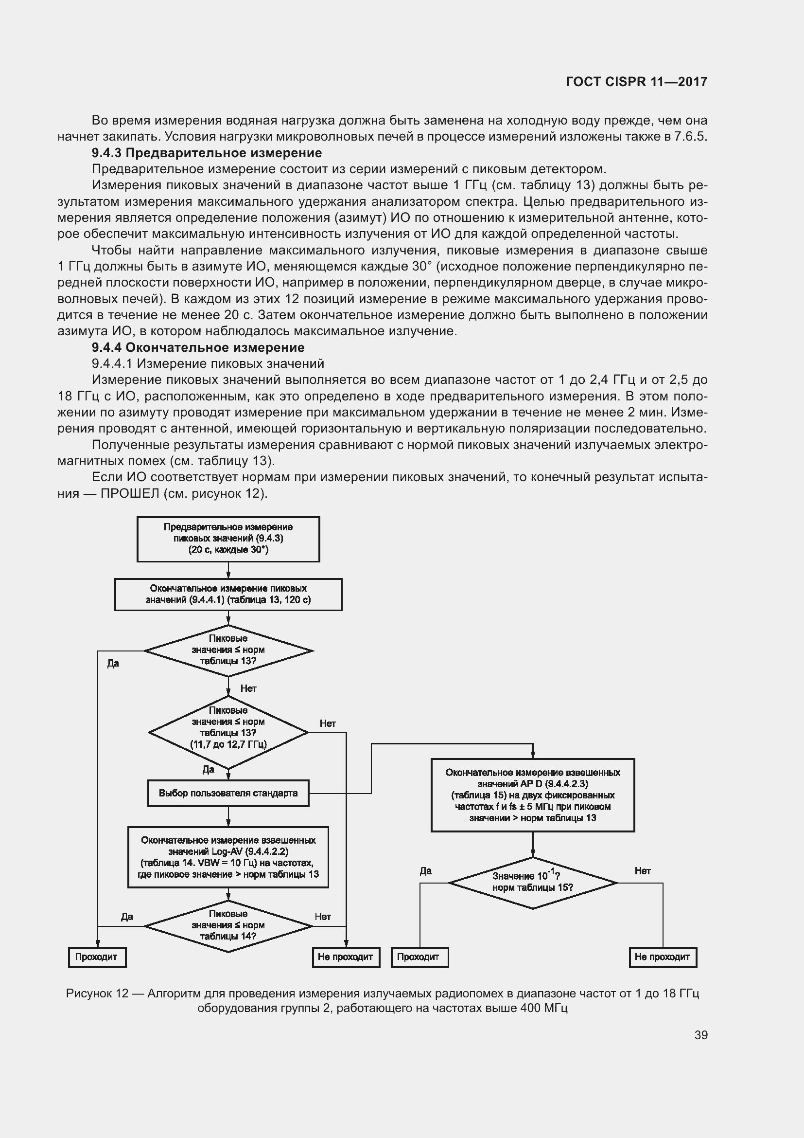���� CISPR 11-2017. �������� 46