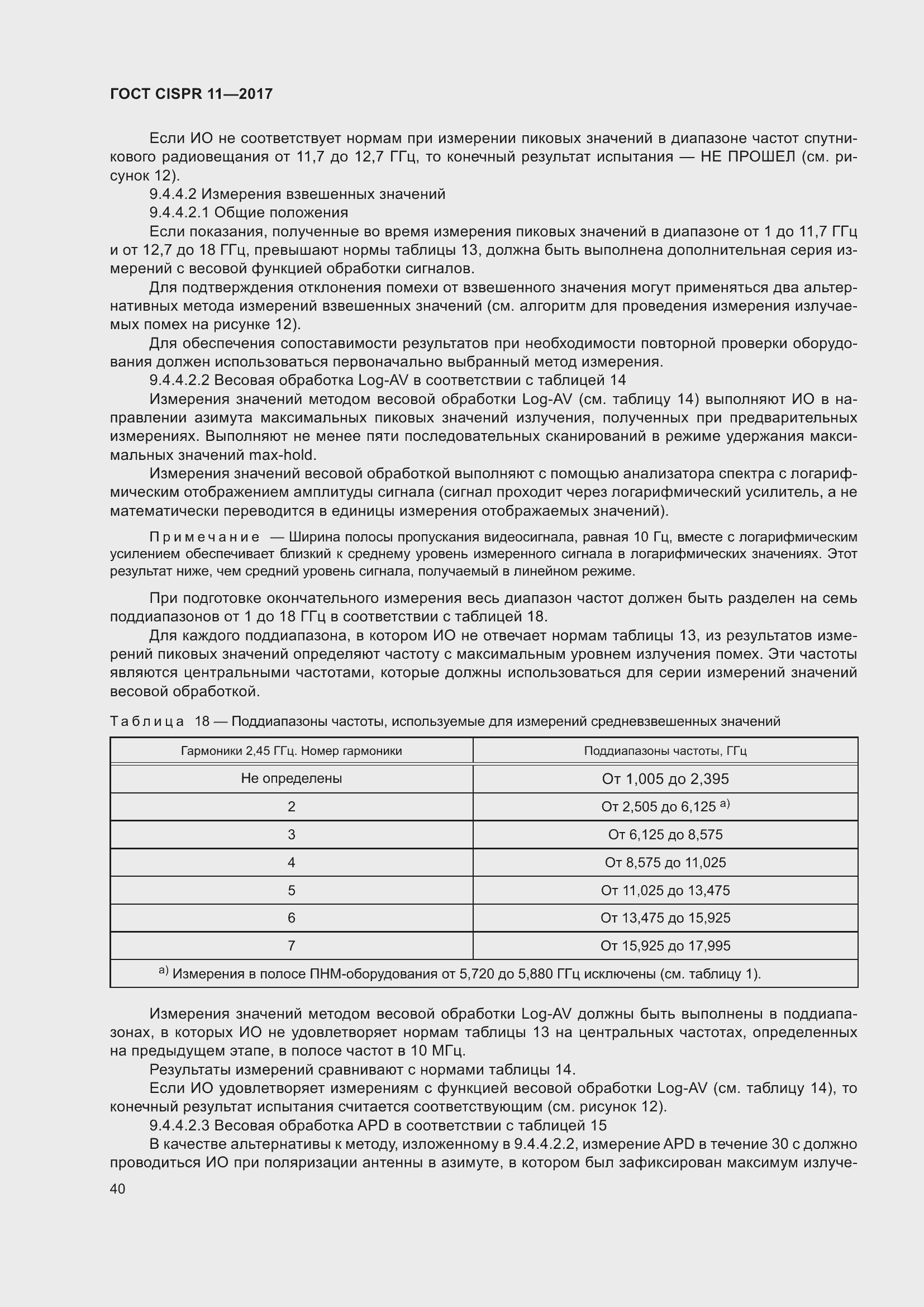 ���� CISPR 11-2017. �������� 47