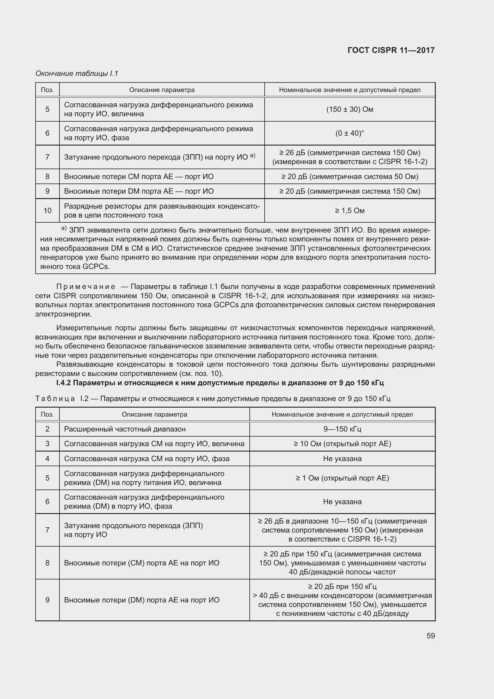 ���� CISPR 11-2017. �������� 66