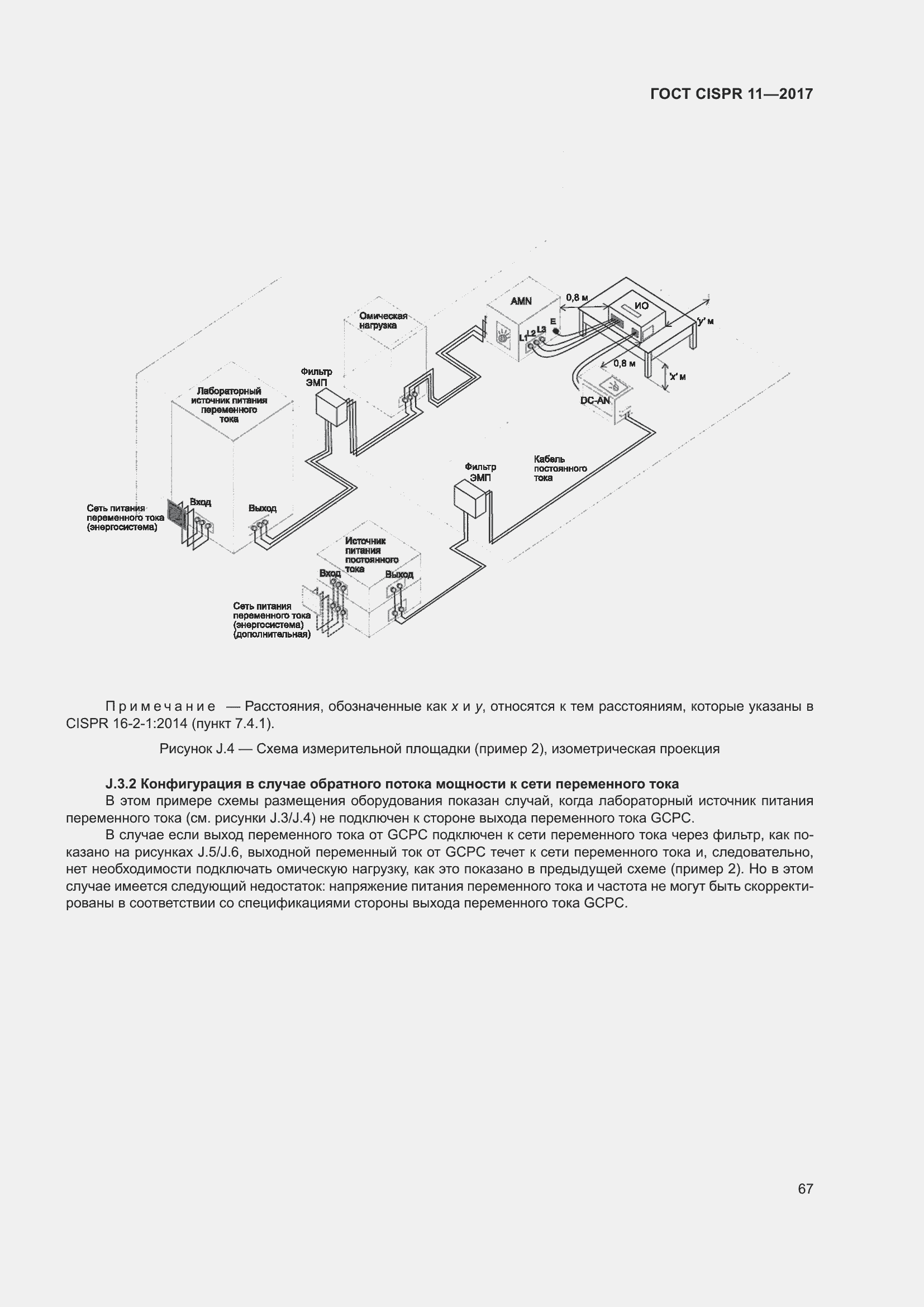 ���� CISPR 11-2017. �������� 74