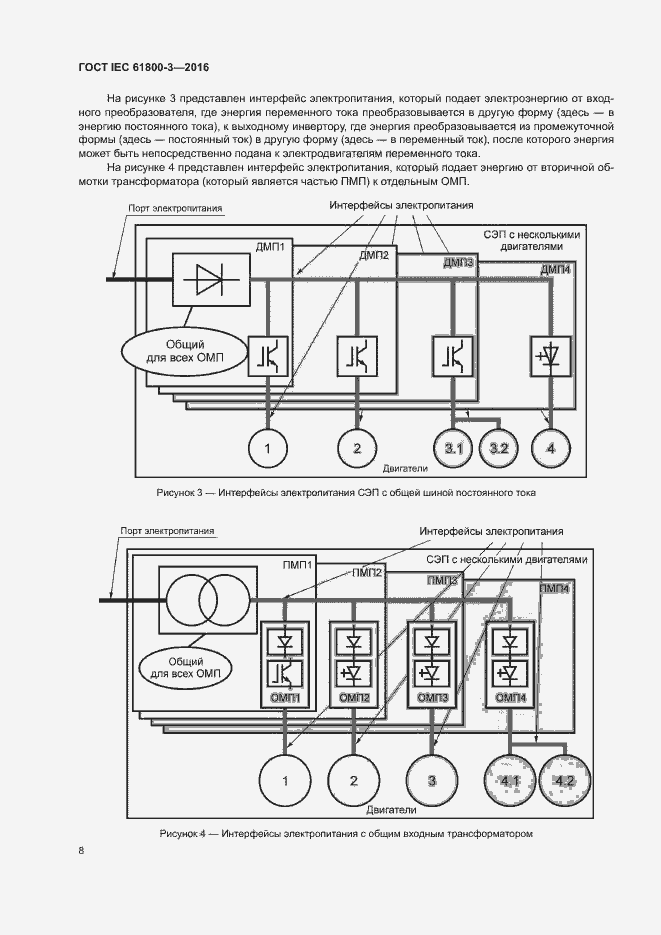  IEC 61800-3-2016.  12