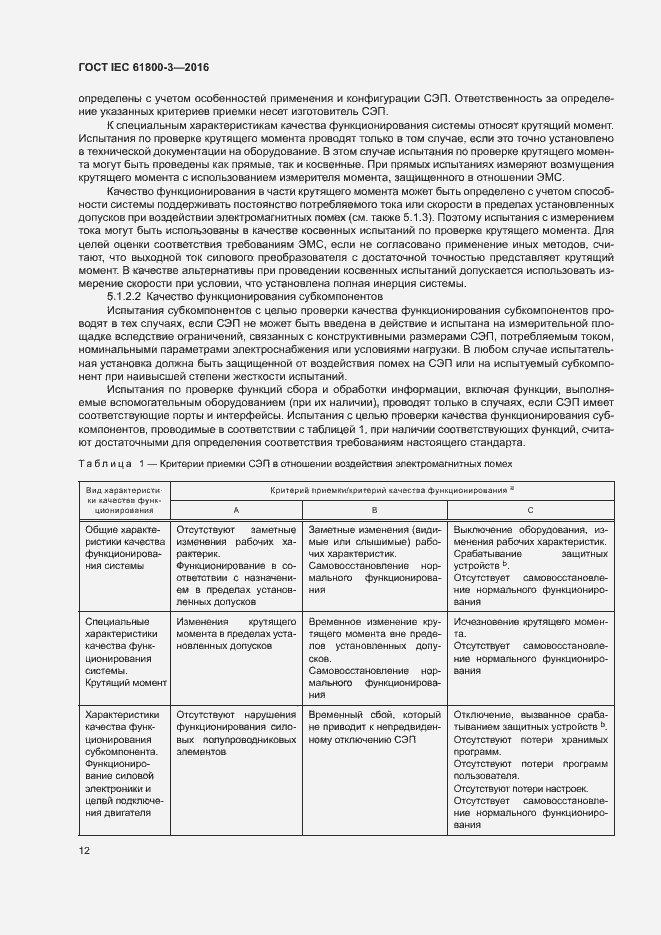  IEC 61800-3-2016.  16