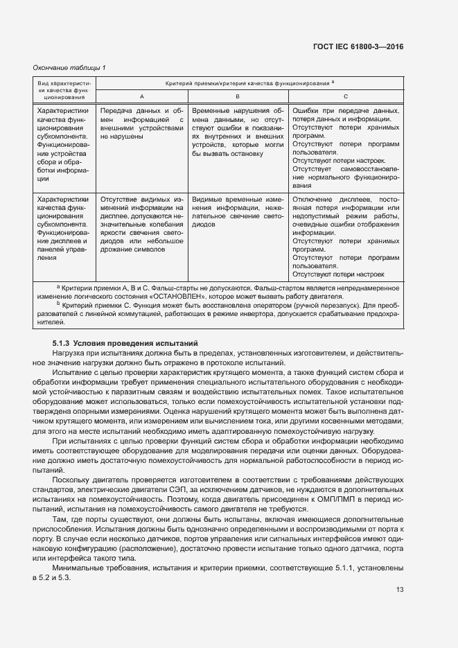  IEC 61800-3-2016.  17