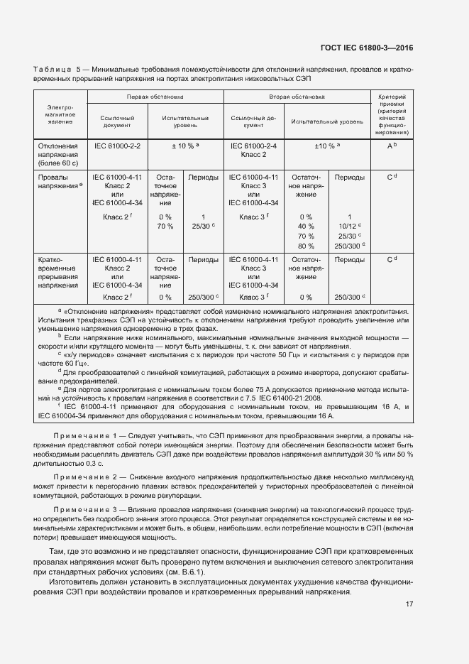  IEC 61800-3-2016.  21