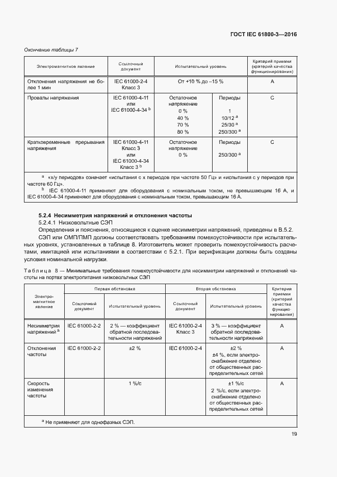  IEC 61800-3-2016.  23