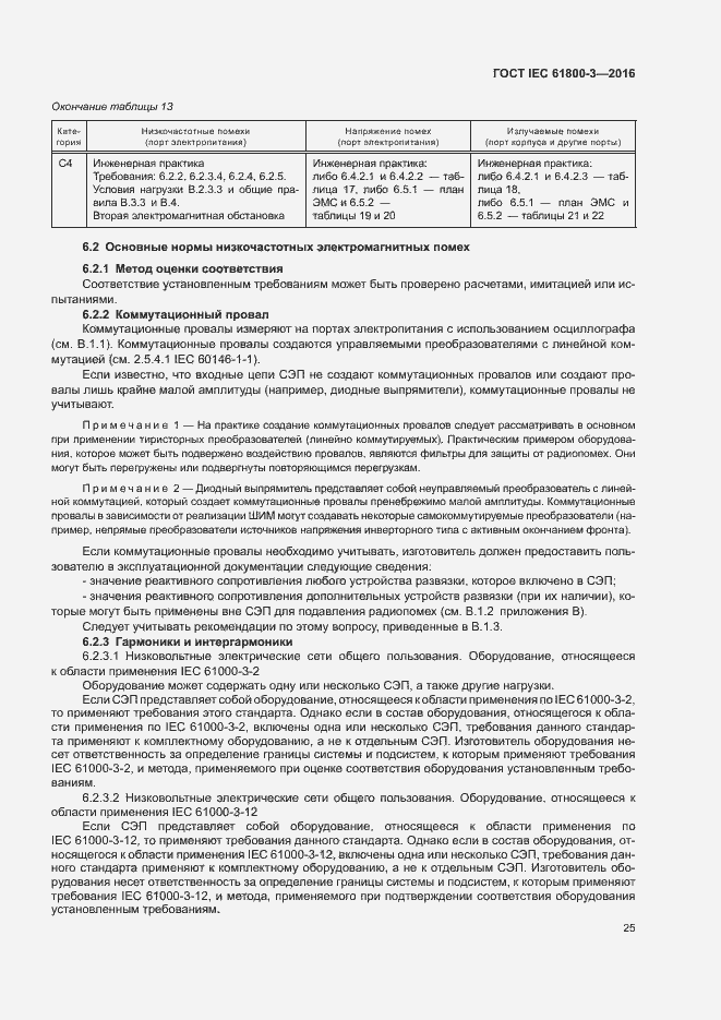  IEC 61800-3-2016.  29