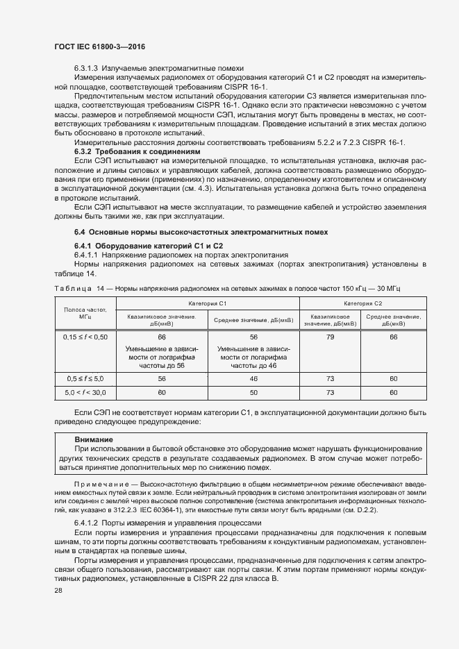  IEC 61800-3-2016.  32