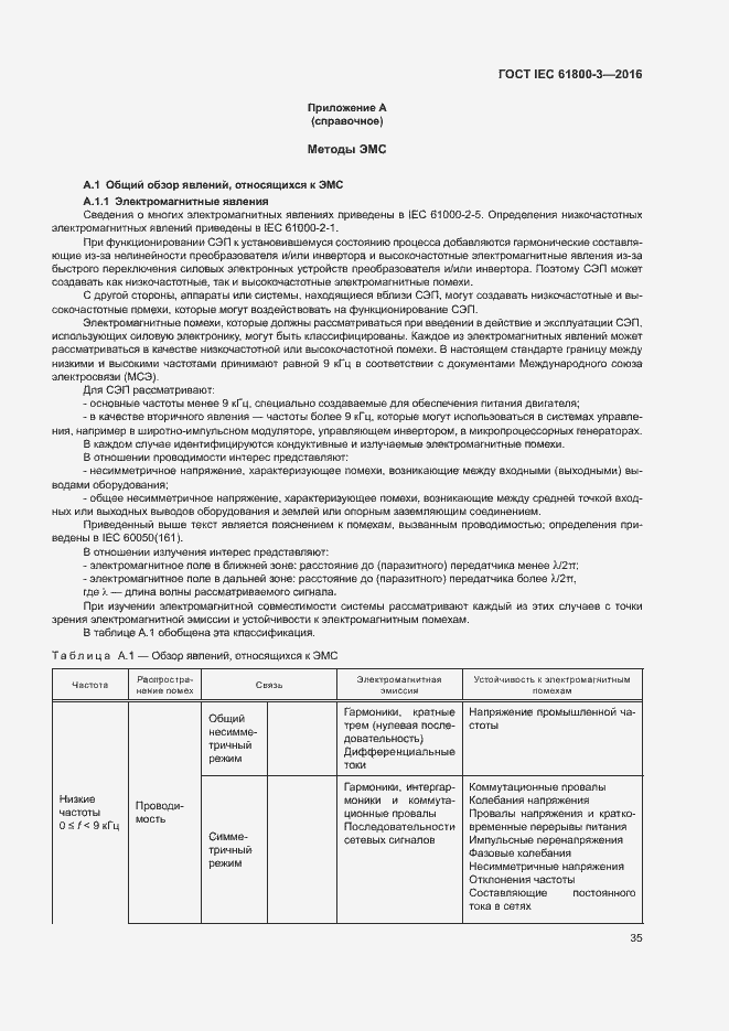  IEC 61800-3-2016.  39