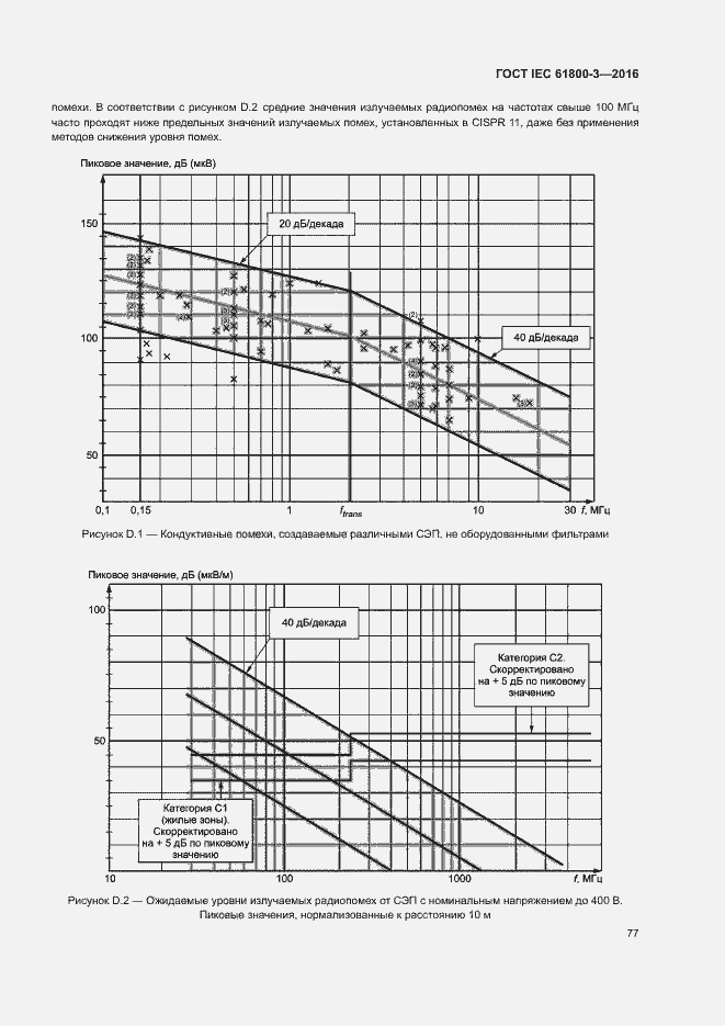  IEC 61800-3-2016.  81