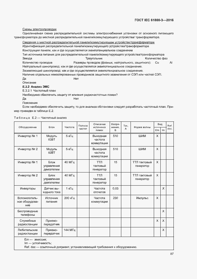  IEC 61800-3-2016.  91