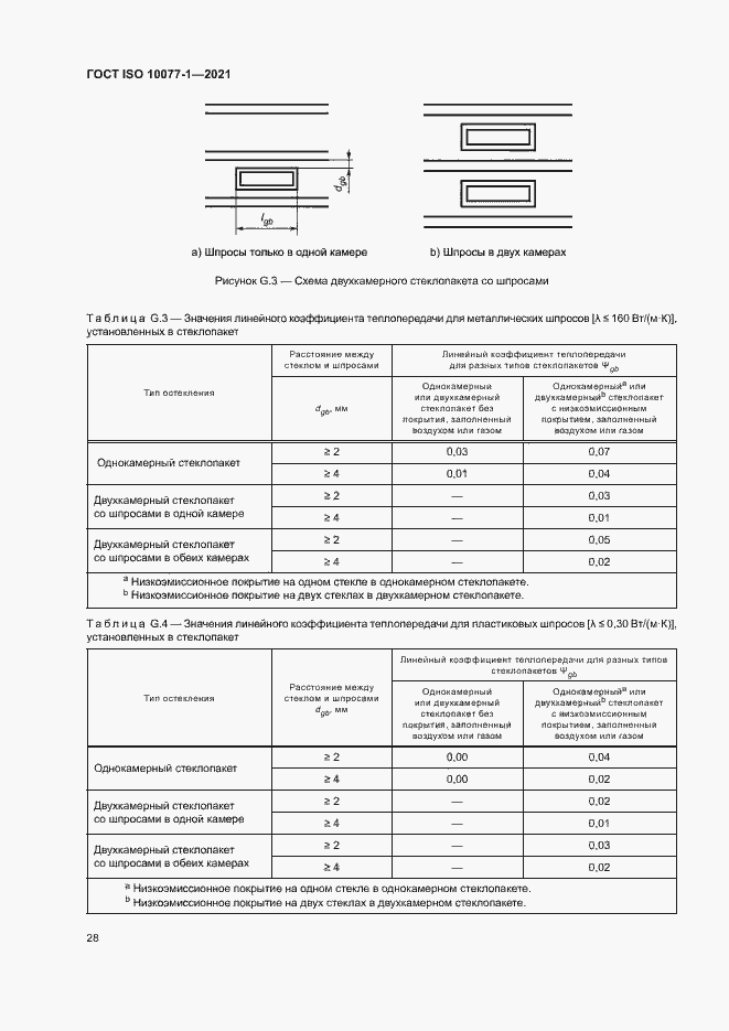  ISO 10077-1-2021.  35