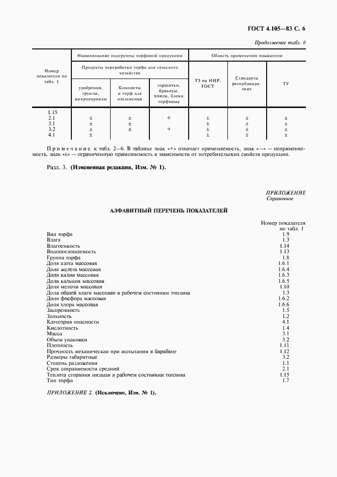  4.105-83.  7