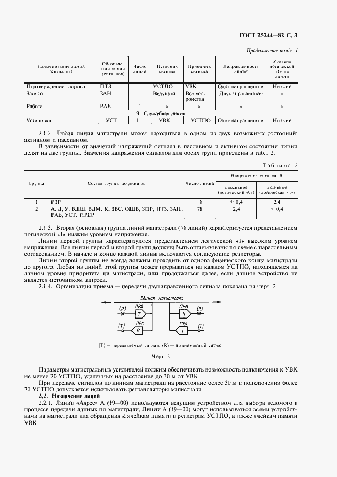 ���� 25244-82. �������� 4