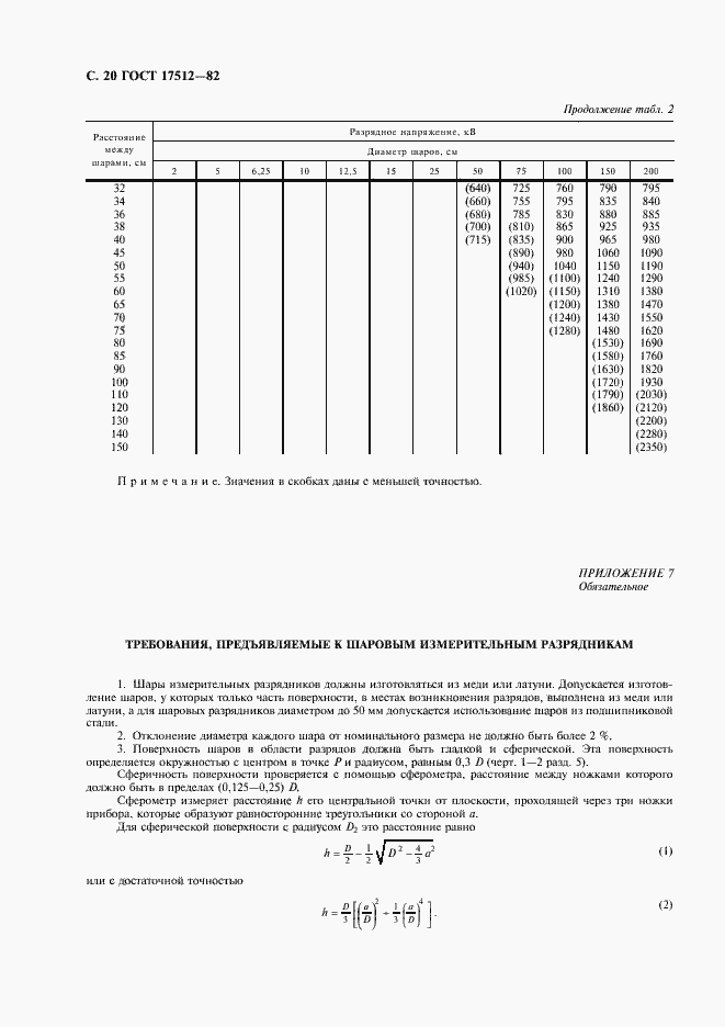 ���� 17512-82. �������� 21
