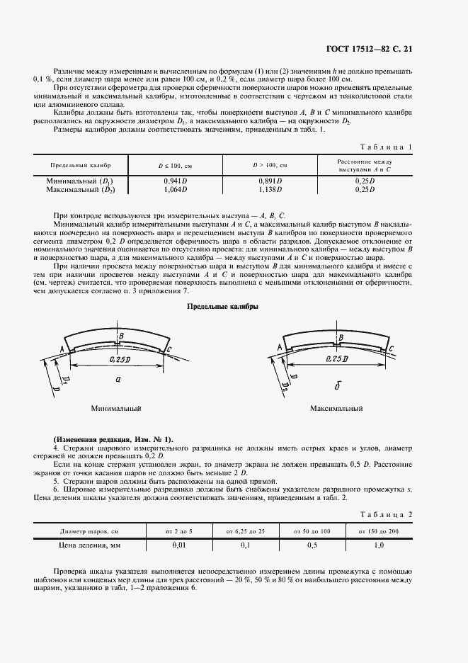 ���� 17512-82. �������� 22
