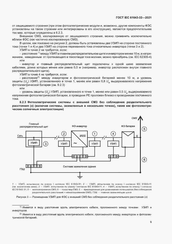  IEC 61643-32-2021.  14