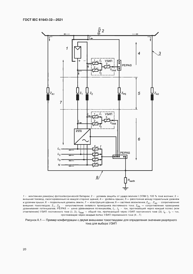  IEC 61643-32-2021.  25