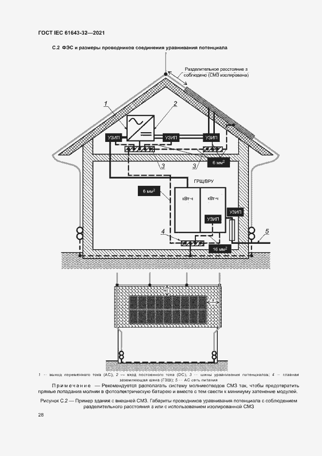  IEC 61643-32-2021.  33