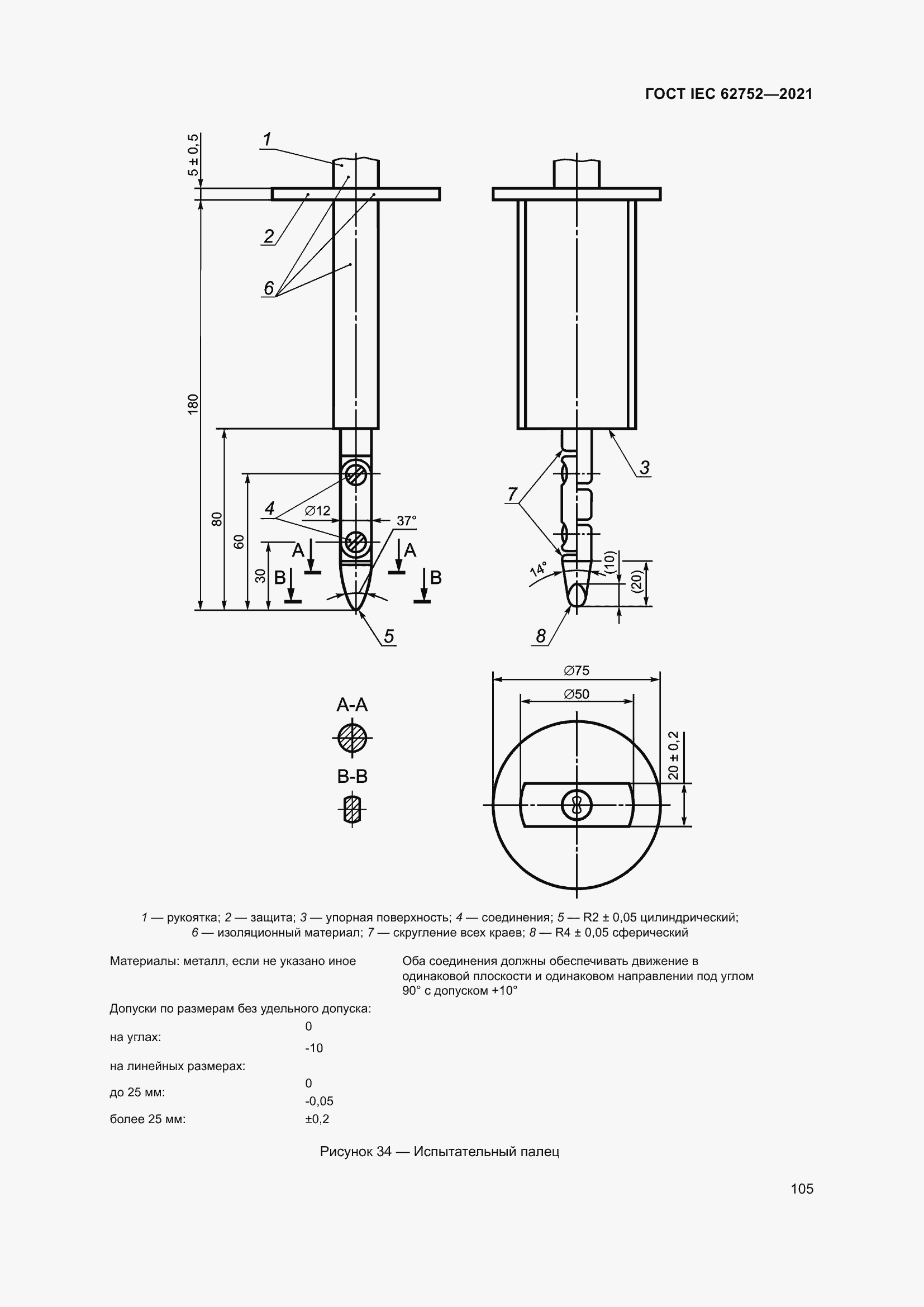  IEC 62752-2021.  111