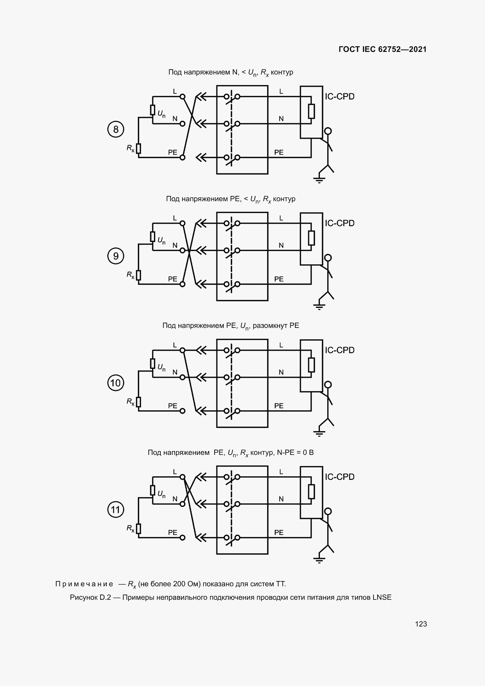  IEC 62752-2021.  129