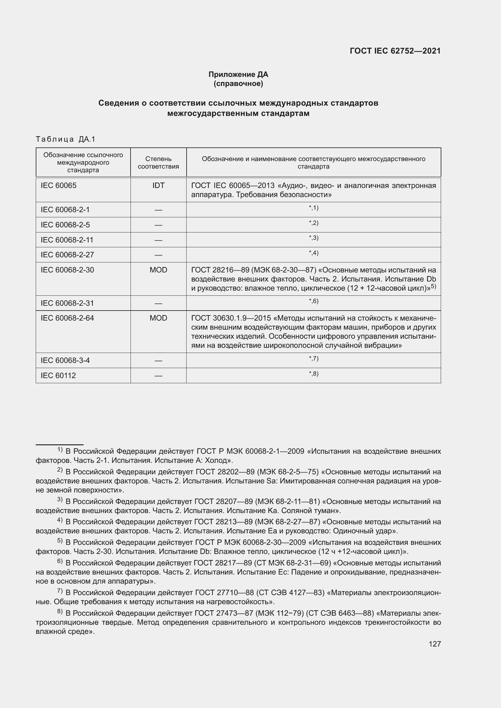  IEC 62752-2021.  133