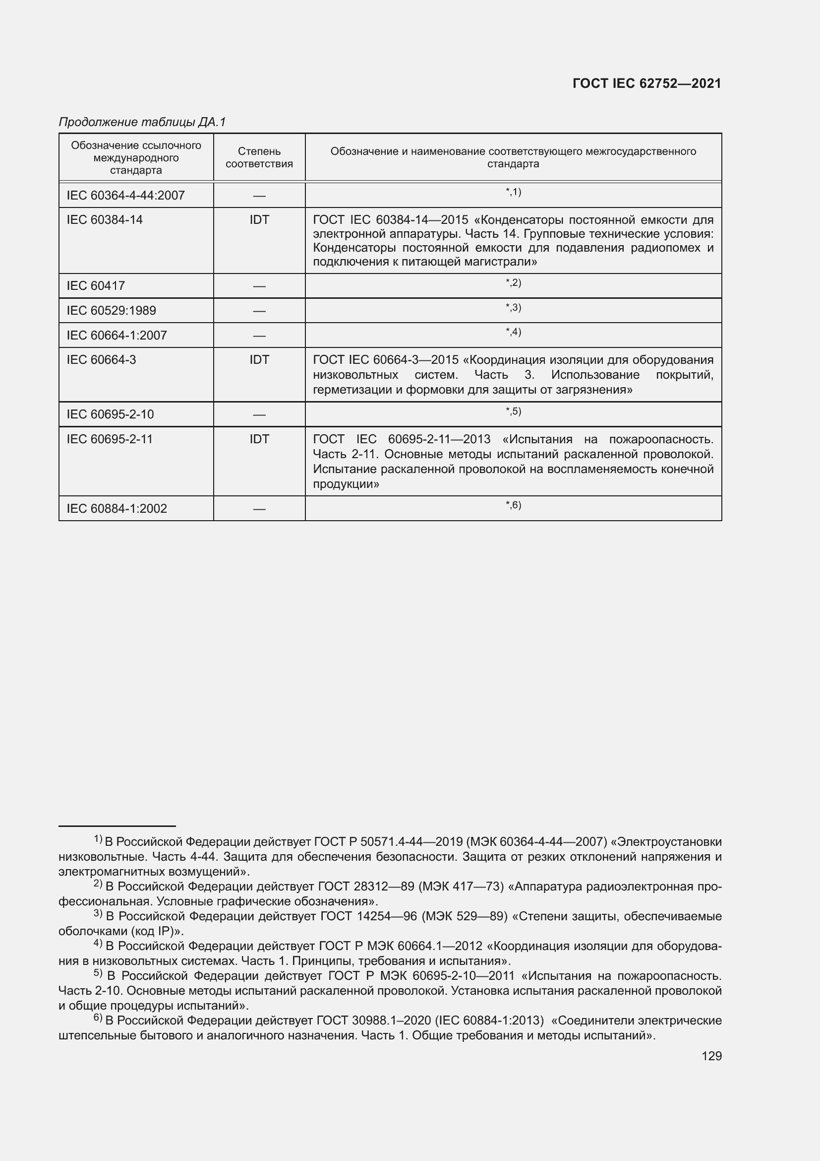  IEC 62752-2021.  135