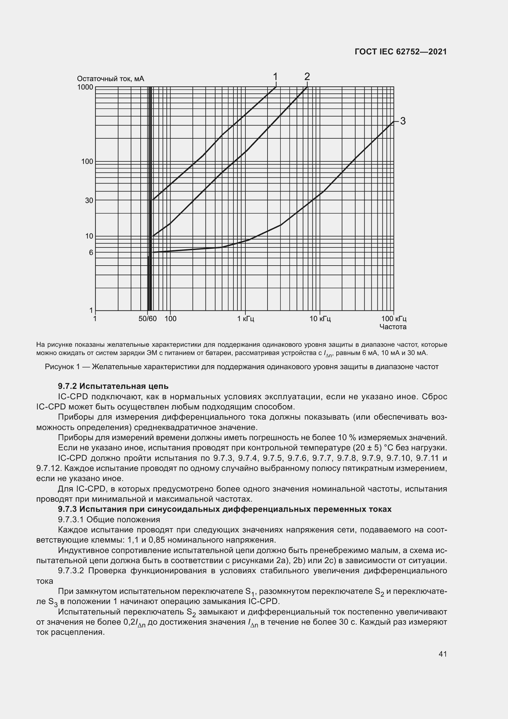  IEC 62752-2021.  47