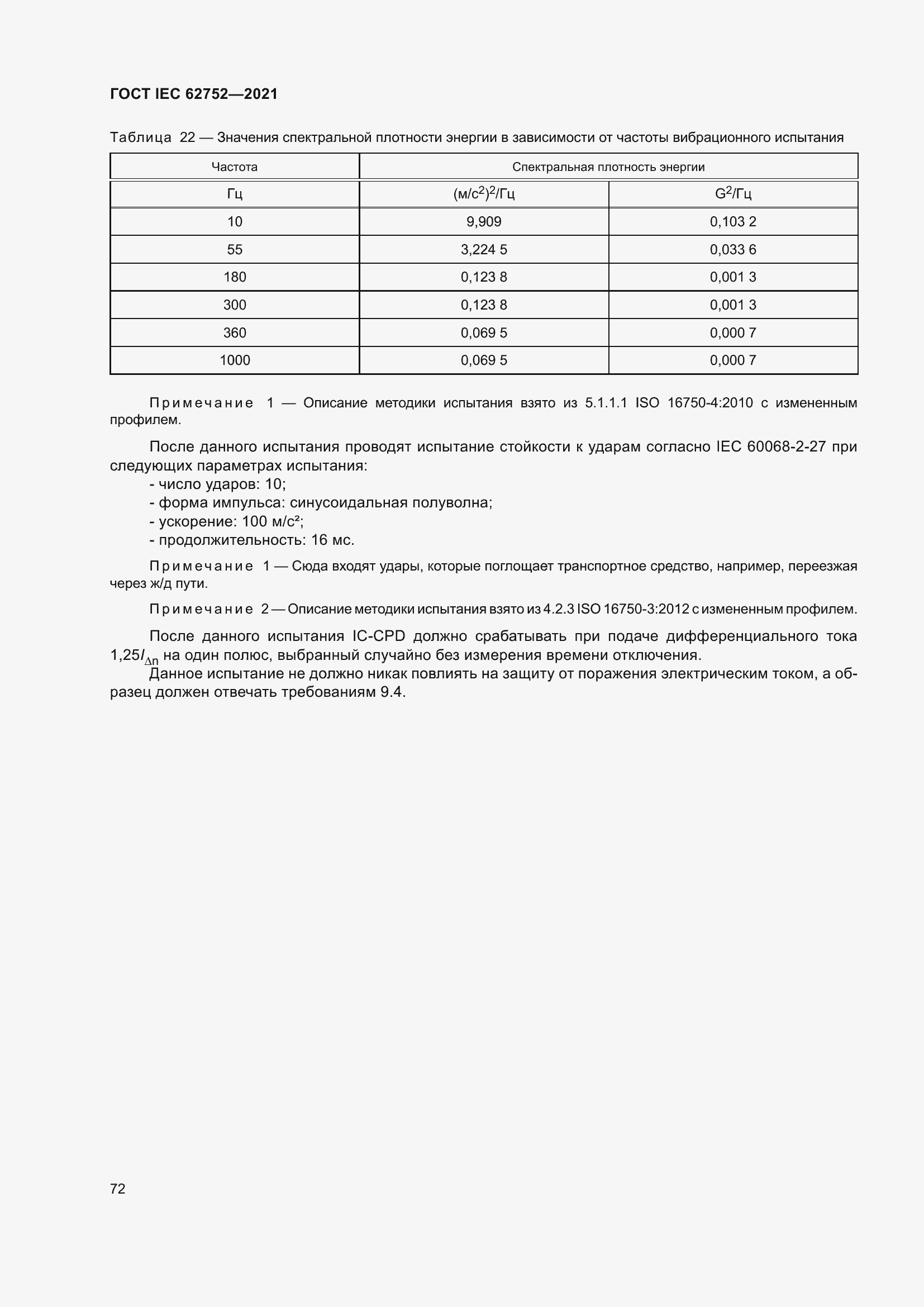  IEC 62752-2021.  78