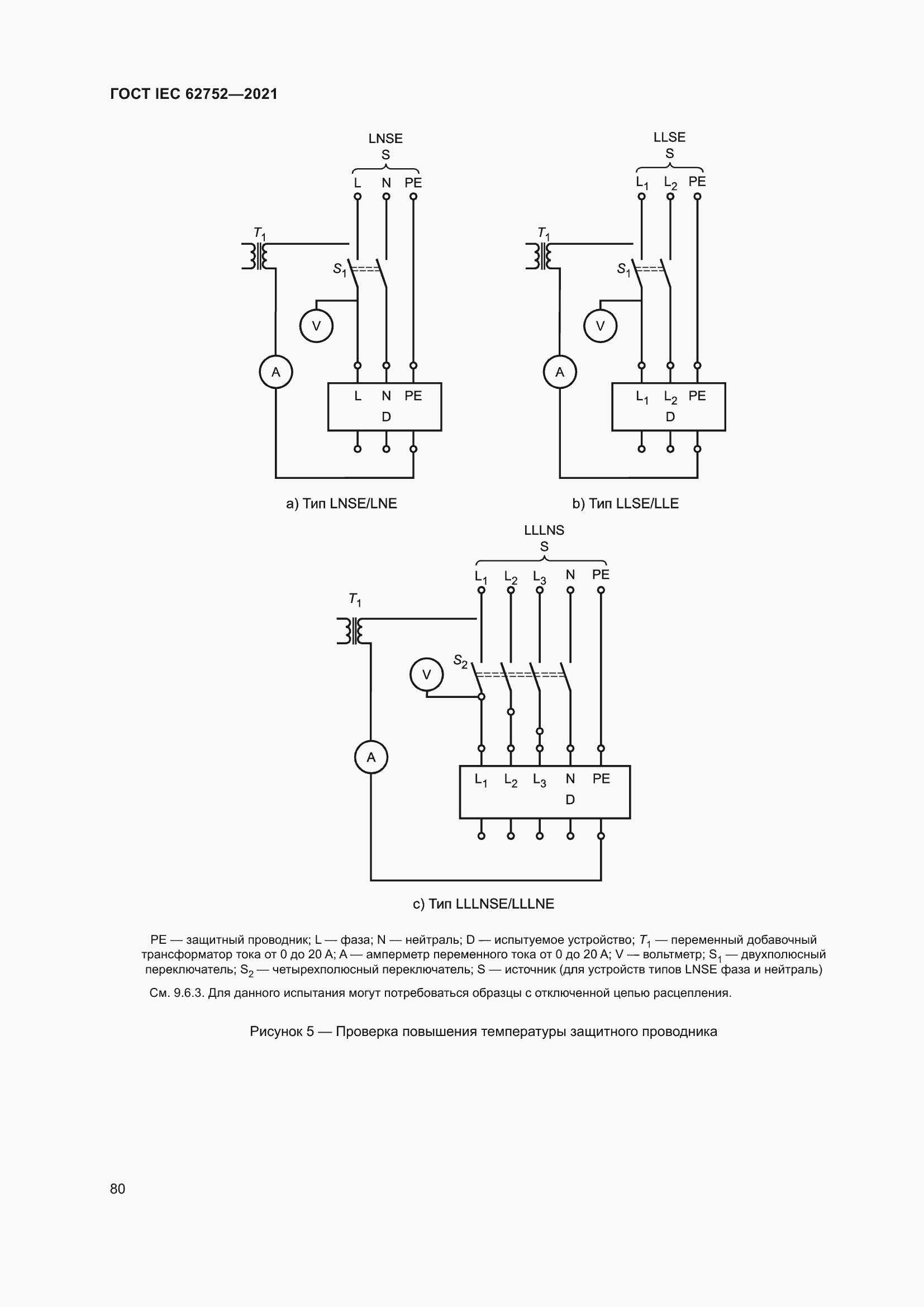  IEC 62752-2021.  86