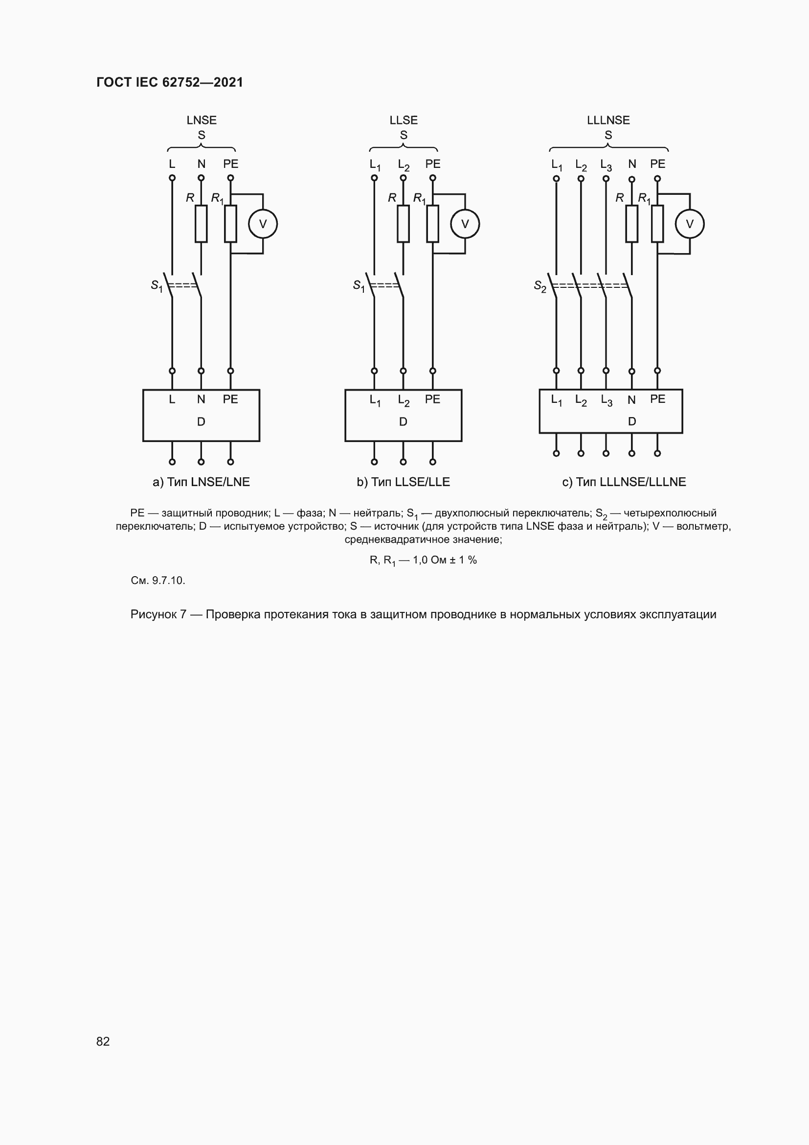  IEC 62752-2021.  88