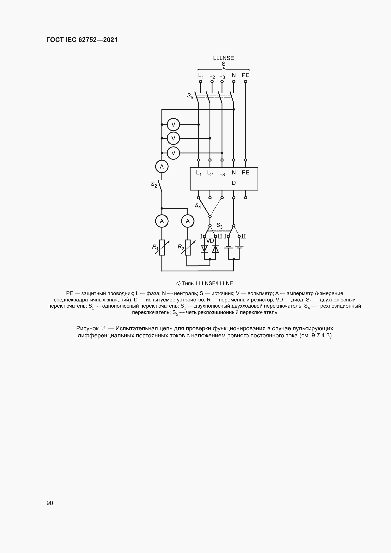  IEC 62752-2021.  96