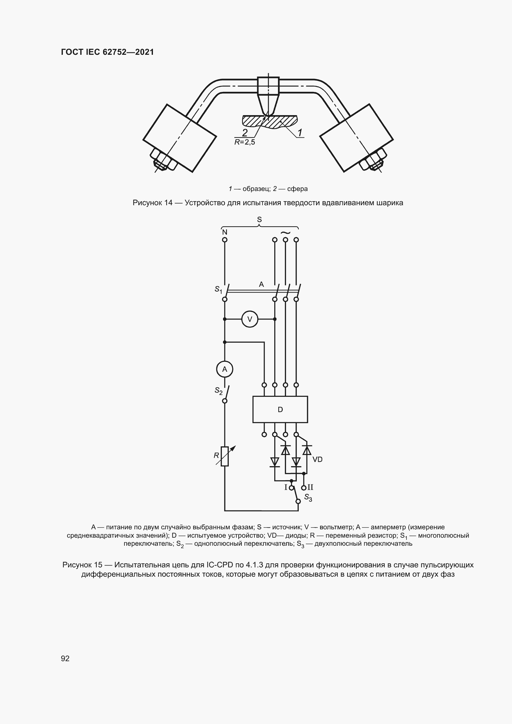  IEC 62752-2021.  98