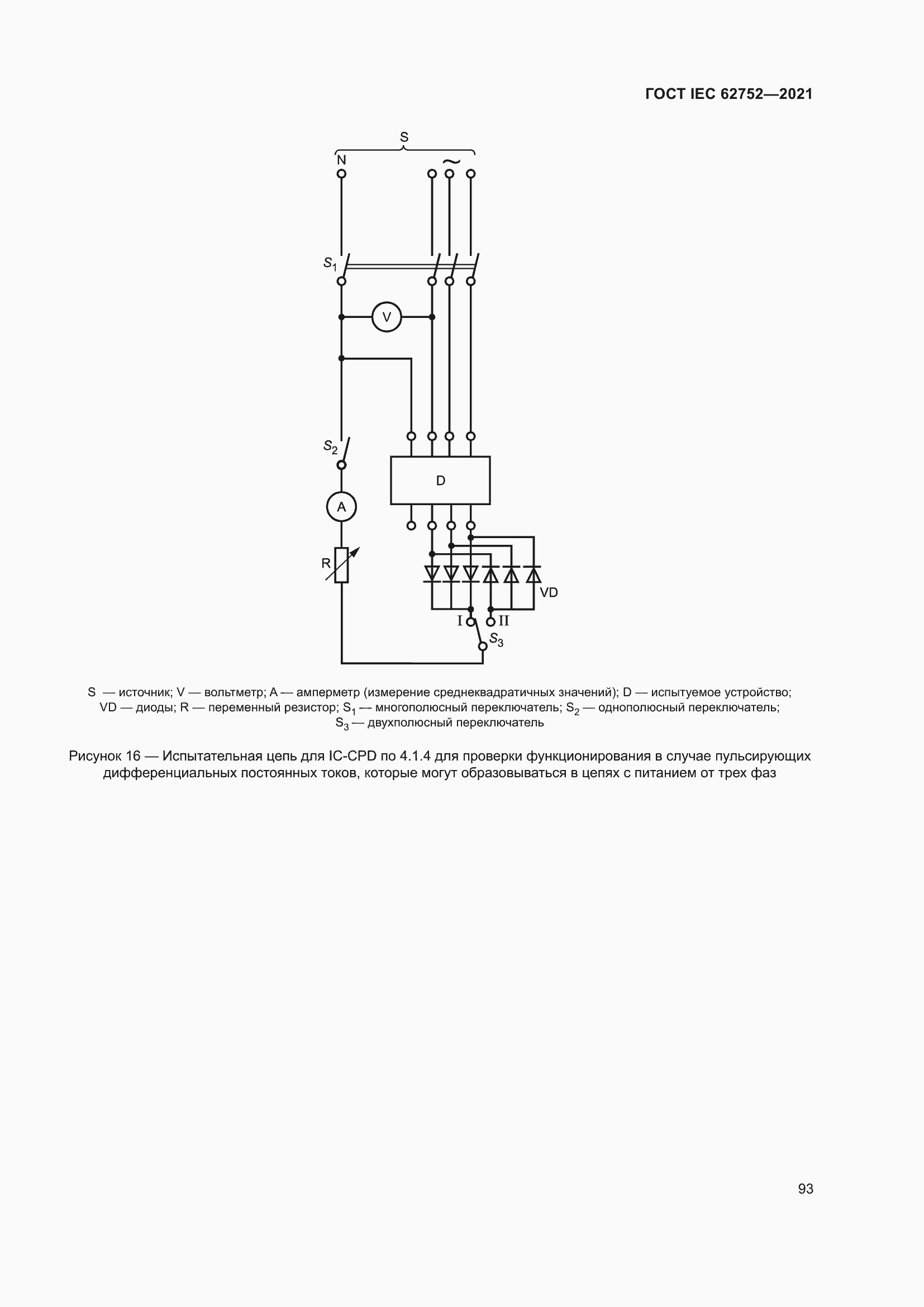  IEC 62752-2021.  99