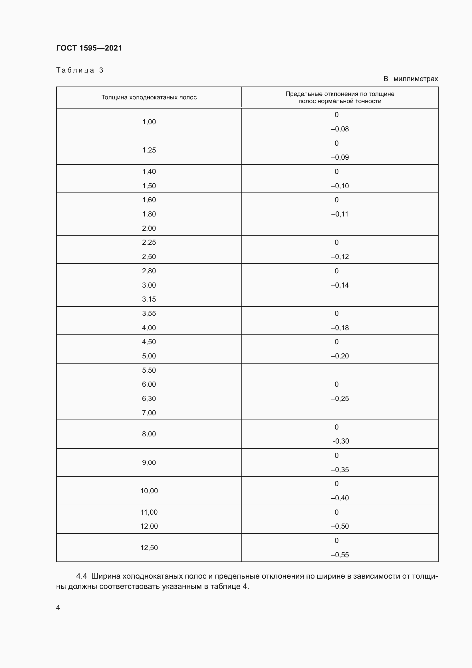 ���� 1595-2021. �������� 7