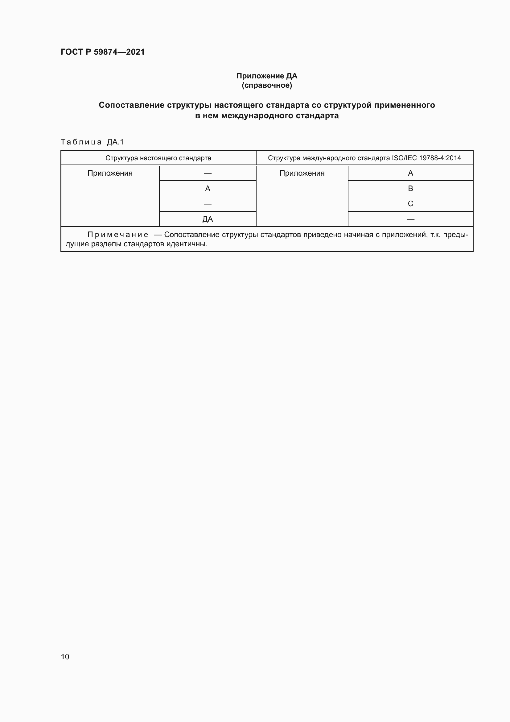 ���� � 59874-2021. �������� 14