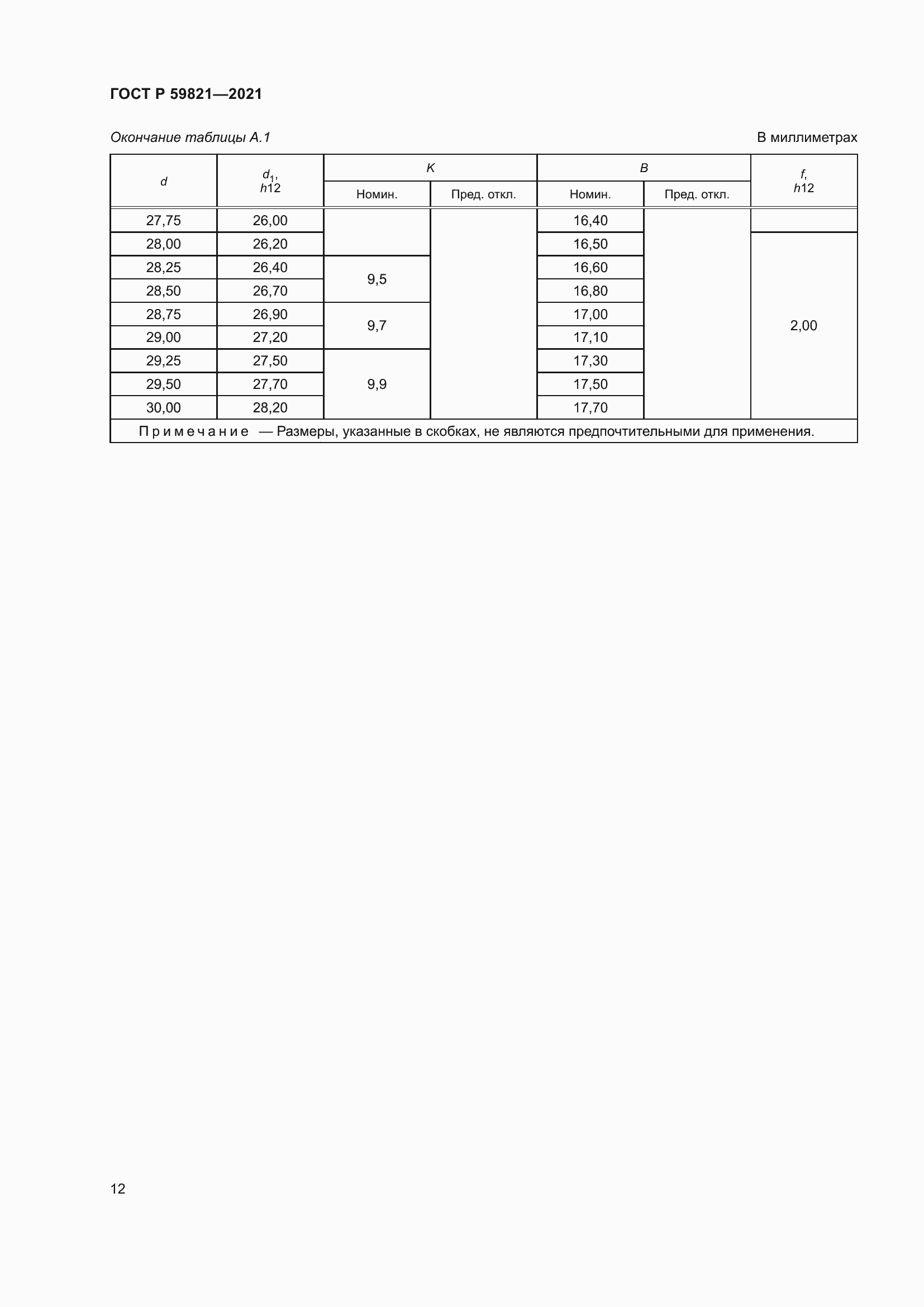 ���� � 59821-2021. �������� 16