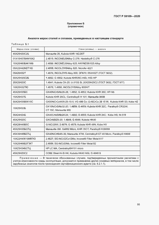 ���� � 59109-2020. �������� 58