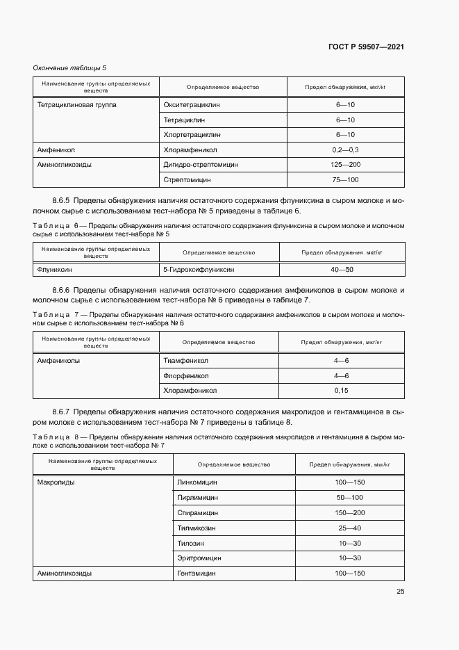 ���� � 59507-2021. �������� 28