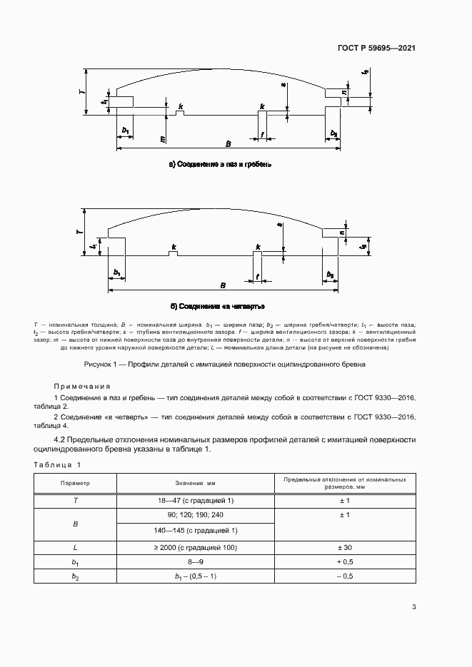   59695-2021.  5