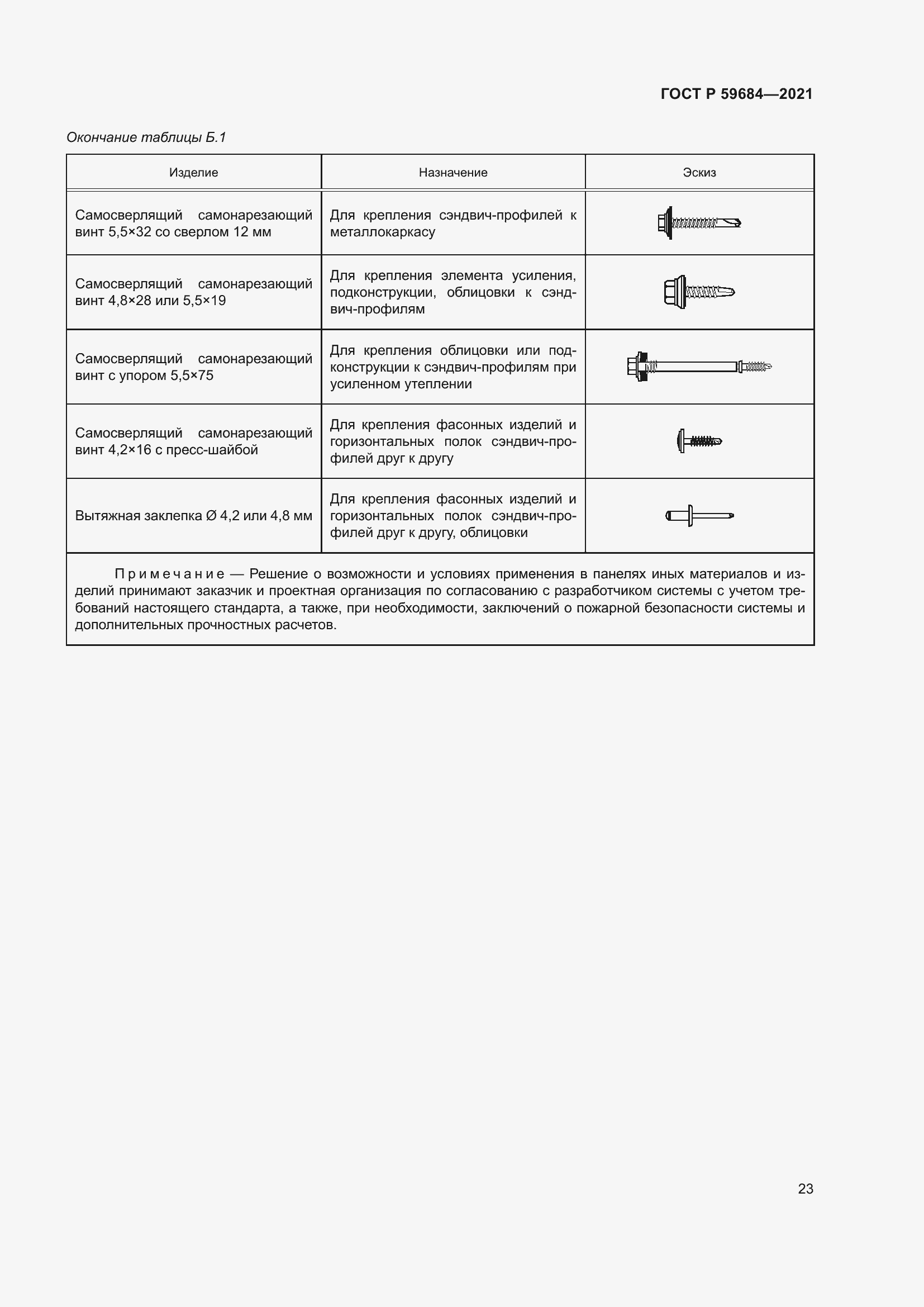   59684-2021.  28