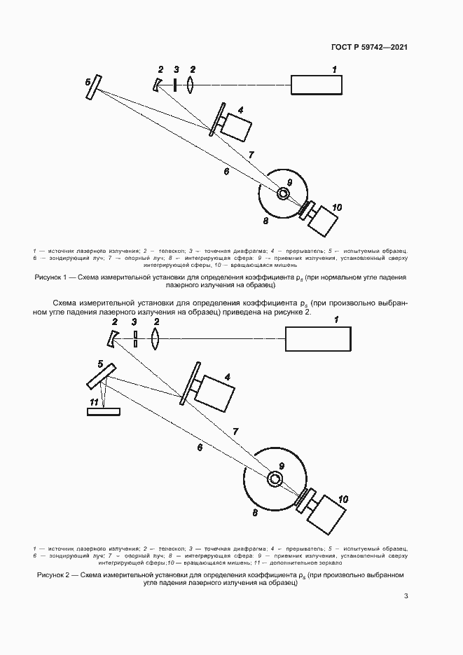   59742-2021.  6