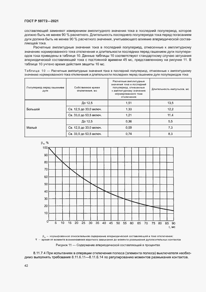 ���� � 59772-2021. �������� 46